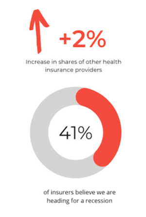 Insurance Insights and News: January 2021