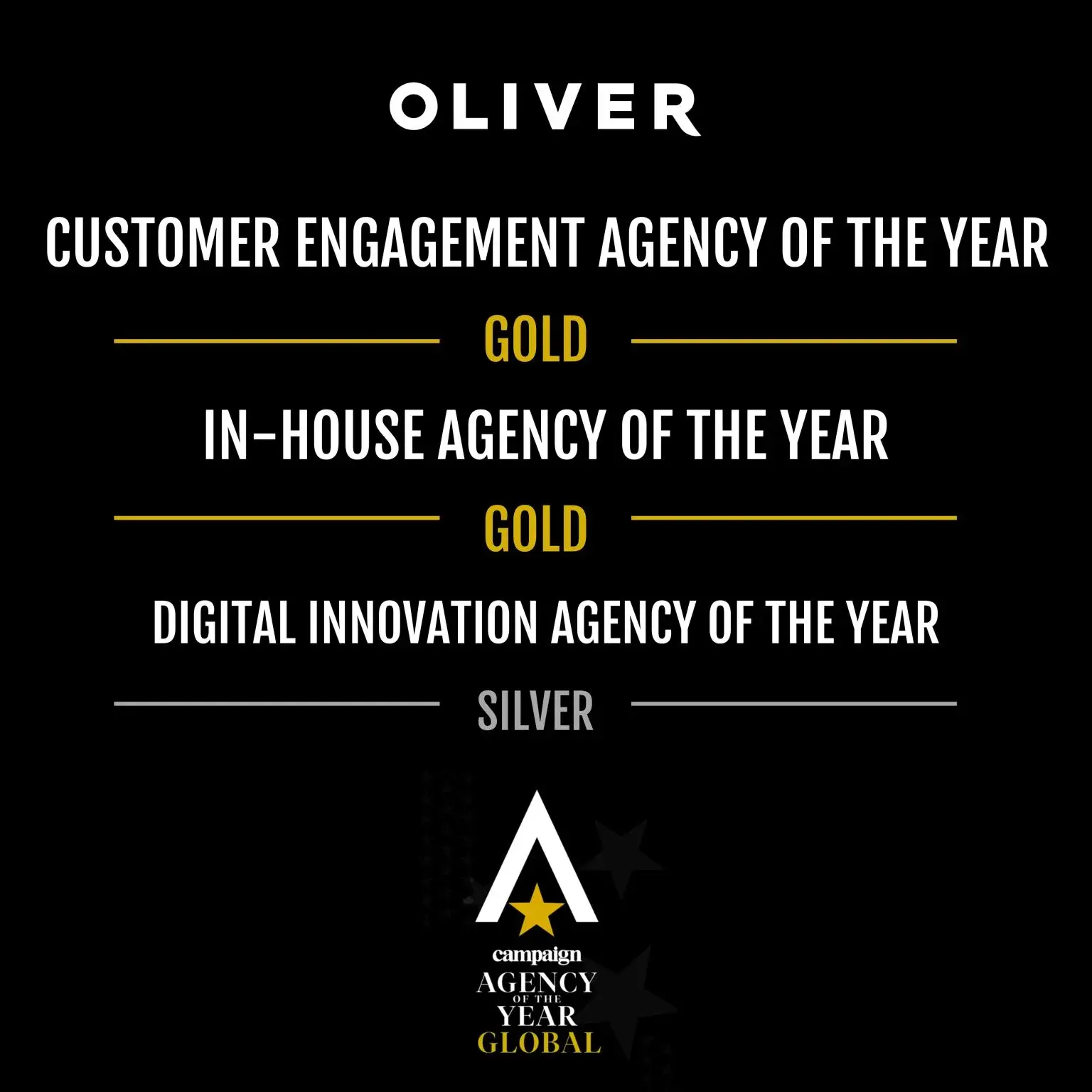 OLIVER wins Campaign Global Agency of the Year for In-house Agency for the third year in a row with Unilever’s U-Studio